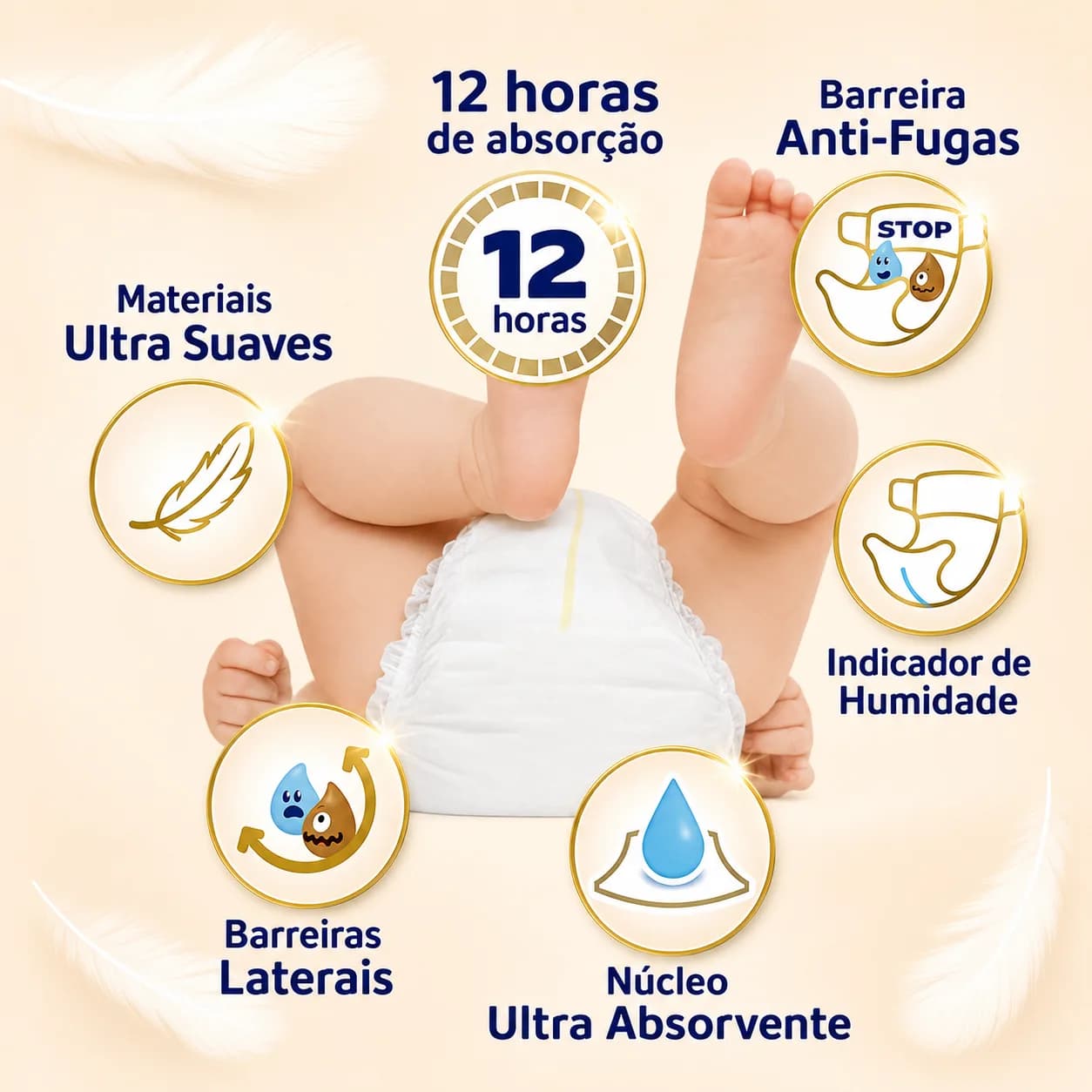 Absorção