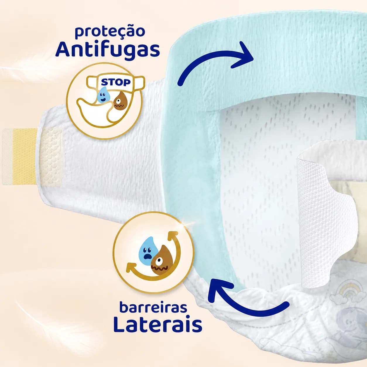 Proteção