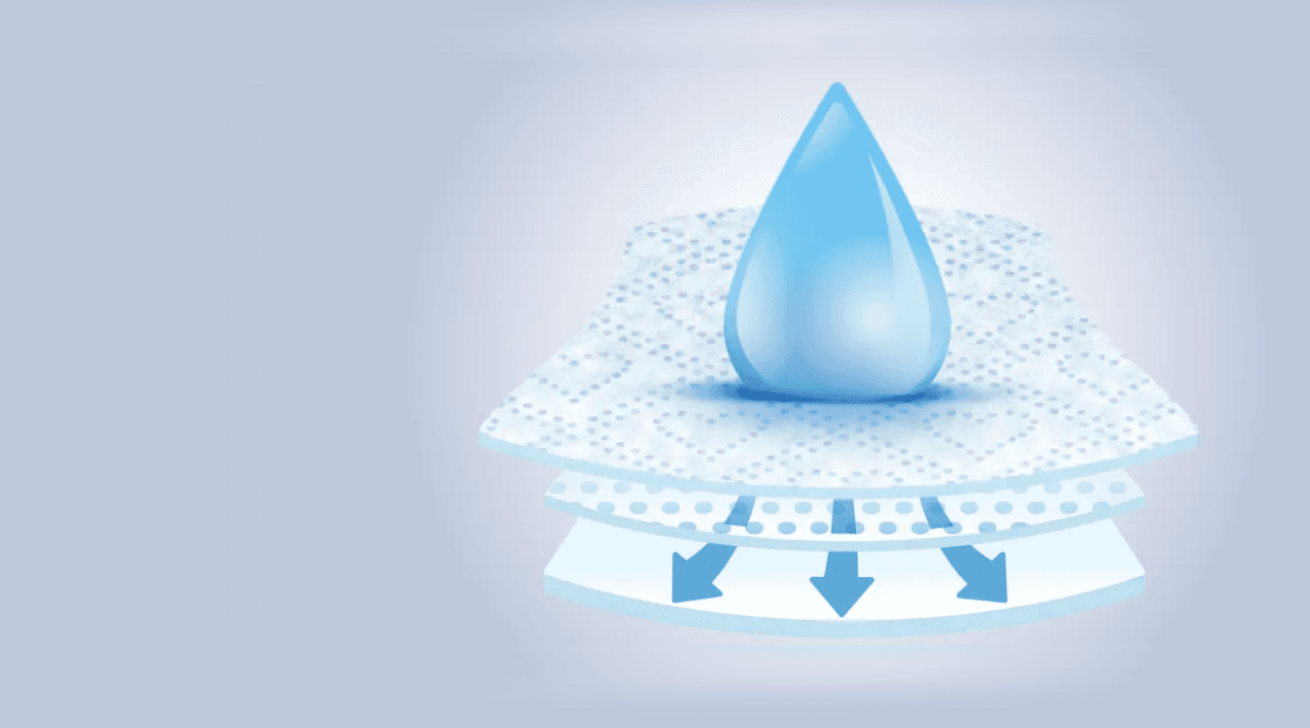 Sistema de absorção Dodot Sensitive